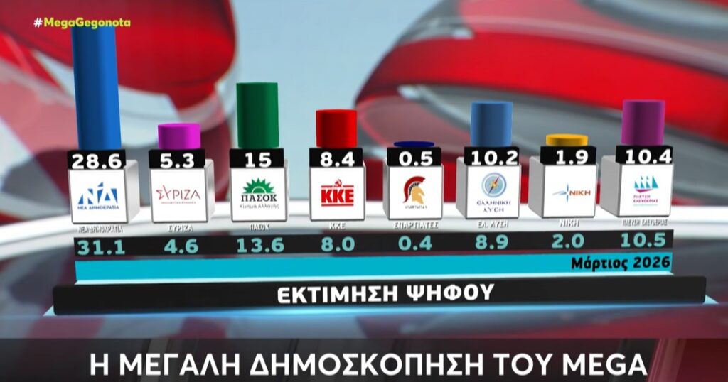 ektimisi-1024x538.jpg