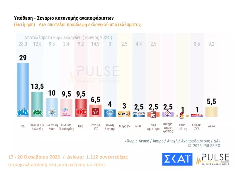 ektimisi-pulse.jpg