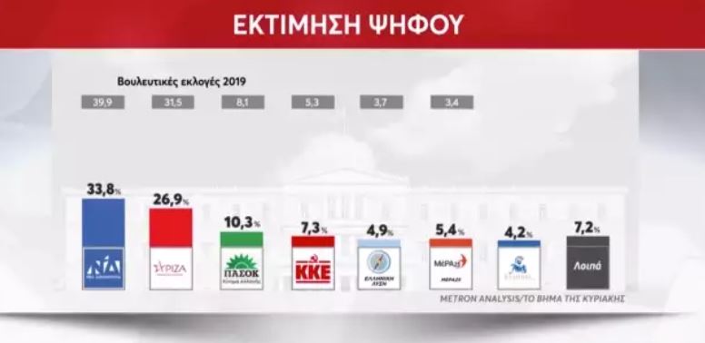ektimisi.JPG
