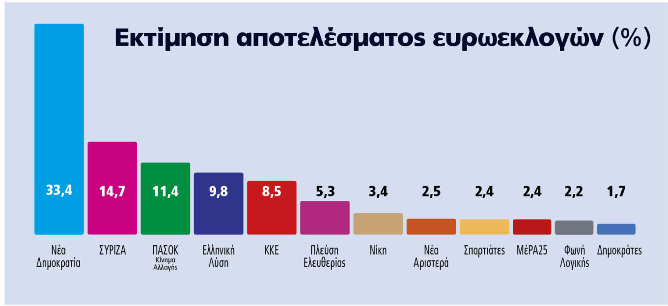 ektimisi.jpg