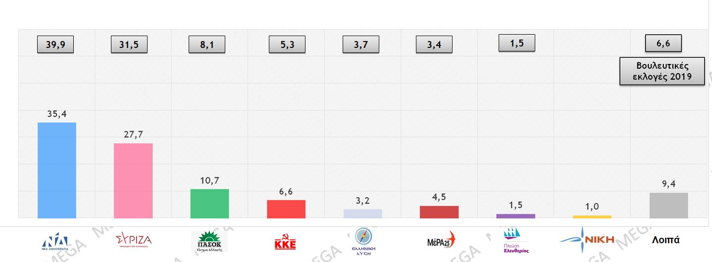 ektimisi_1.JPG