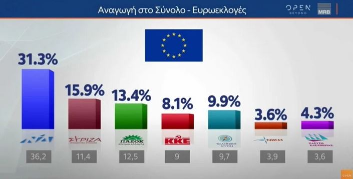 ektimisi_13.JPG
