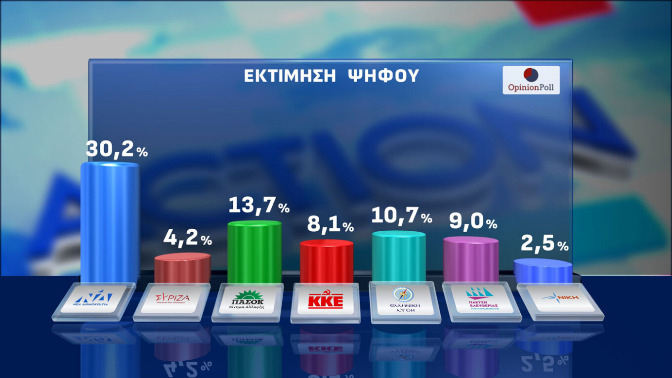 ektimisi_2.jpg