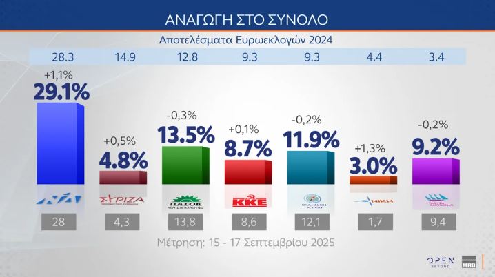 ektimisi_20.JPG