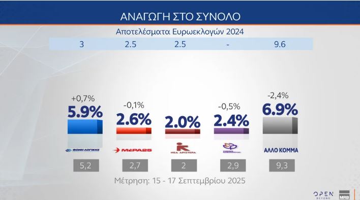 ektimisi_2_2.JPG