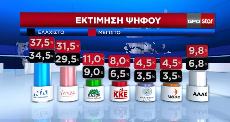 ektimisi_4.JPG