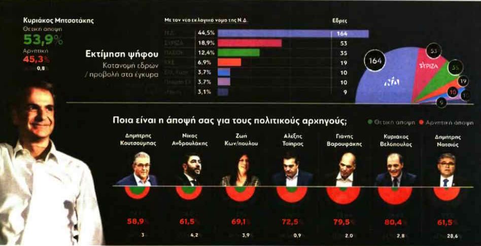 ektimisi_6.JPG