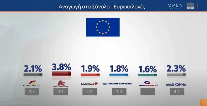 ektimisi_b.JPG