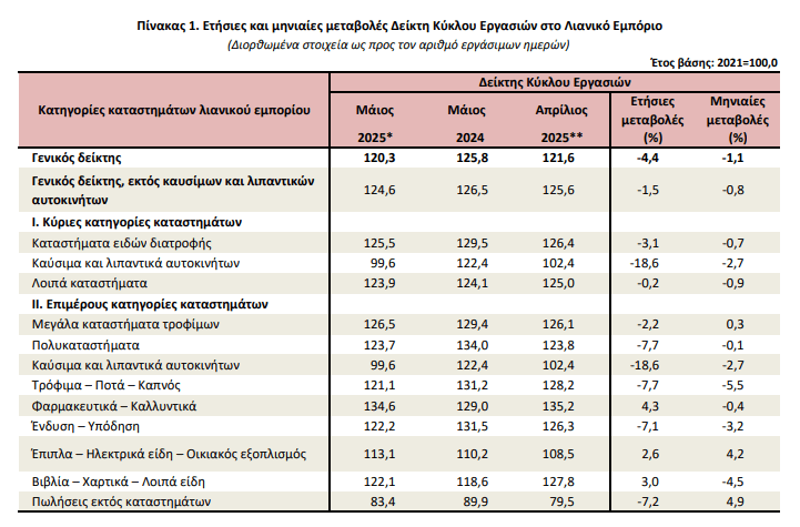 elstat1_3.png