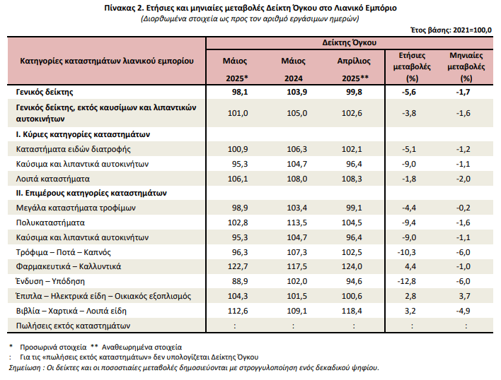 elstat2_1.png