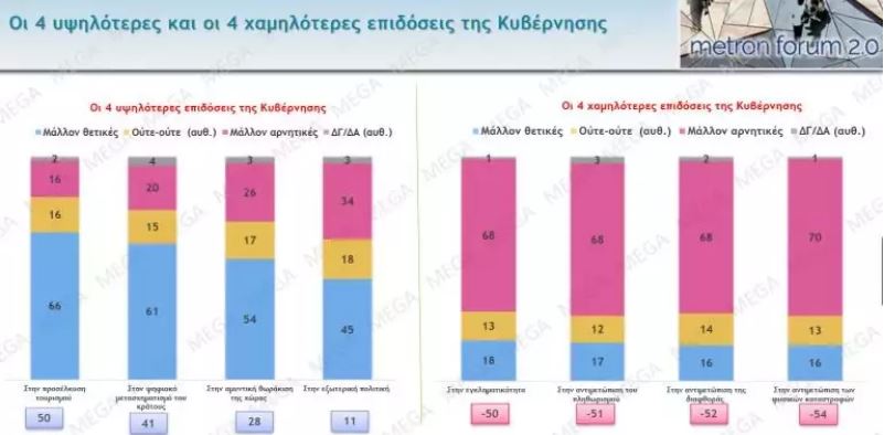 epidoseis.JPG