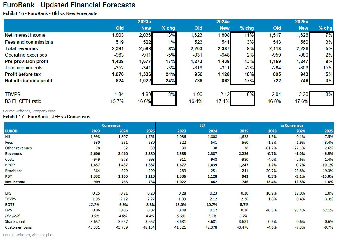eurobank.JPG