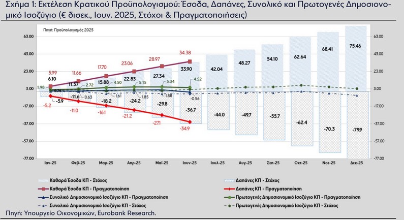 eurobank1.jpg