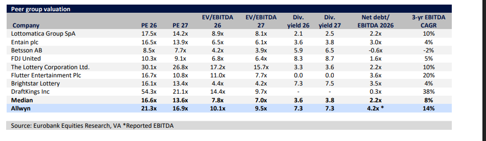 eurobank17042026.png