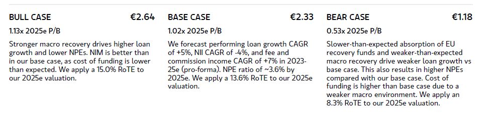 eurobank_1.JPG