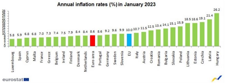 eurostat.JPG