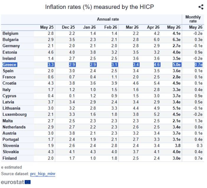 eurostat.jpg