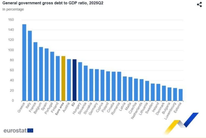 eurostat2_1.jpg