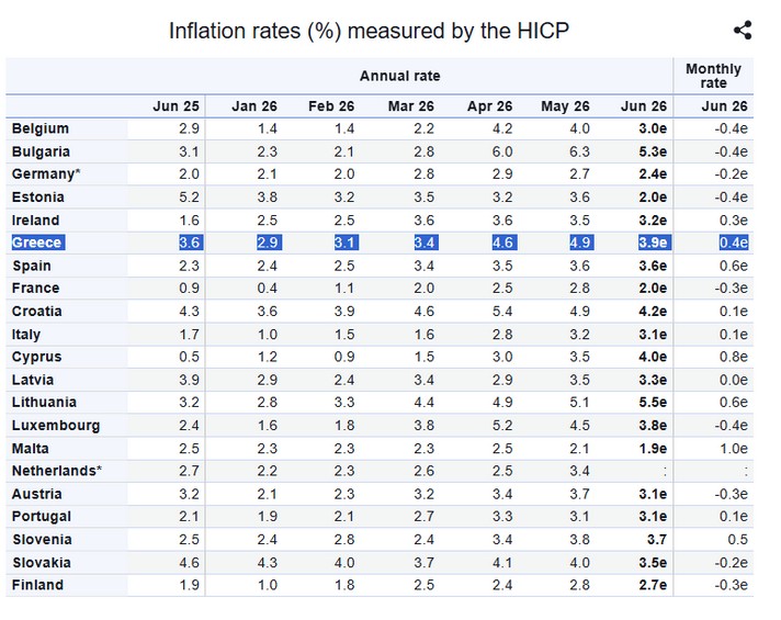eurostat_1.jpg