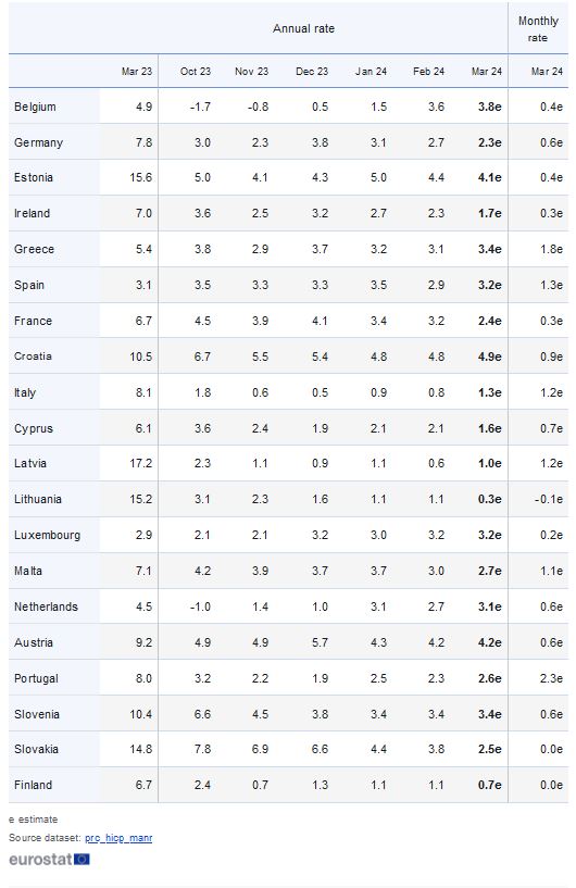 eurostat_2.JPG