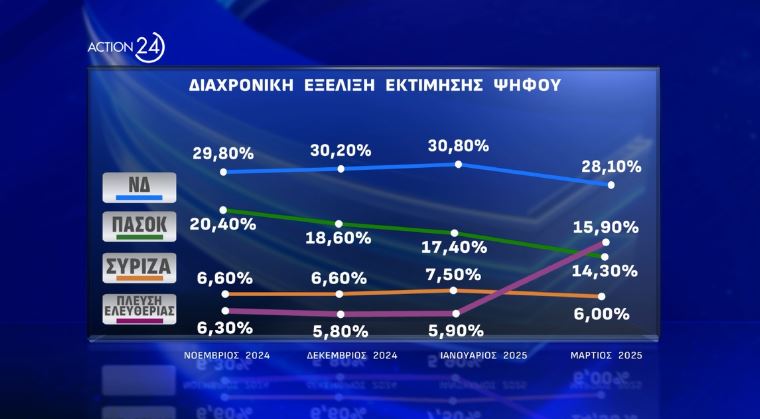 exelixi.JPG