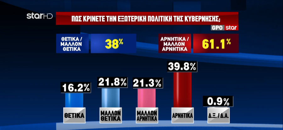 exoteriki_politiki_0affe.webp