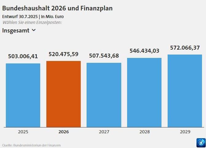 german_spending_2.jpg
