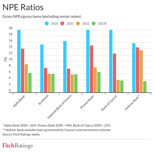 greek_cypriot_npes.jpg