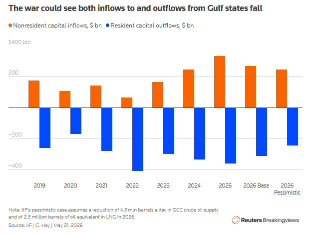 gulf2.png