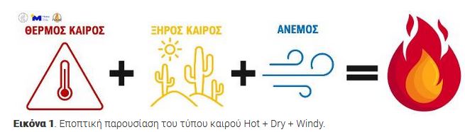 hot-dry.JPG