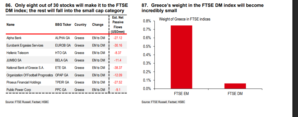 hsbc_πινακας.png