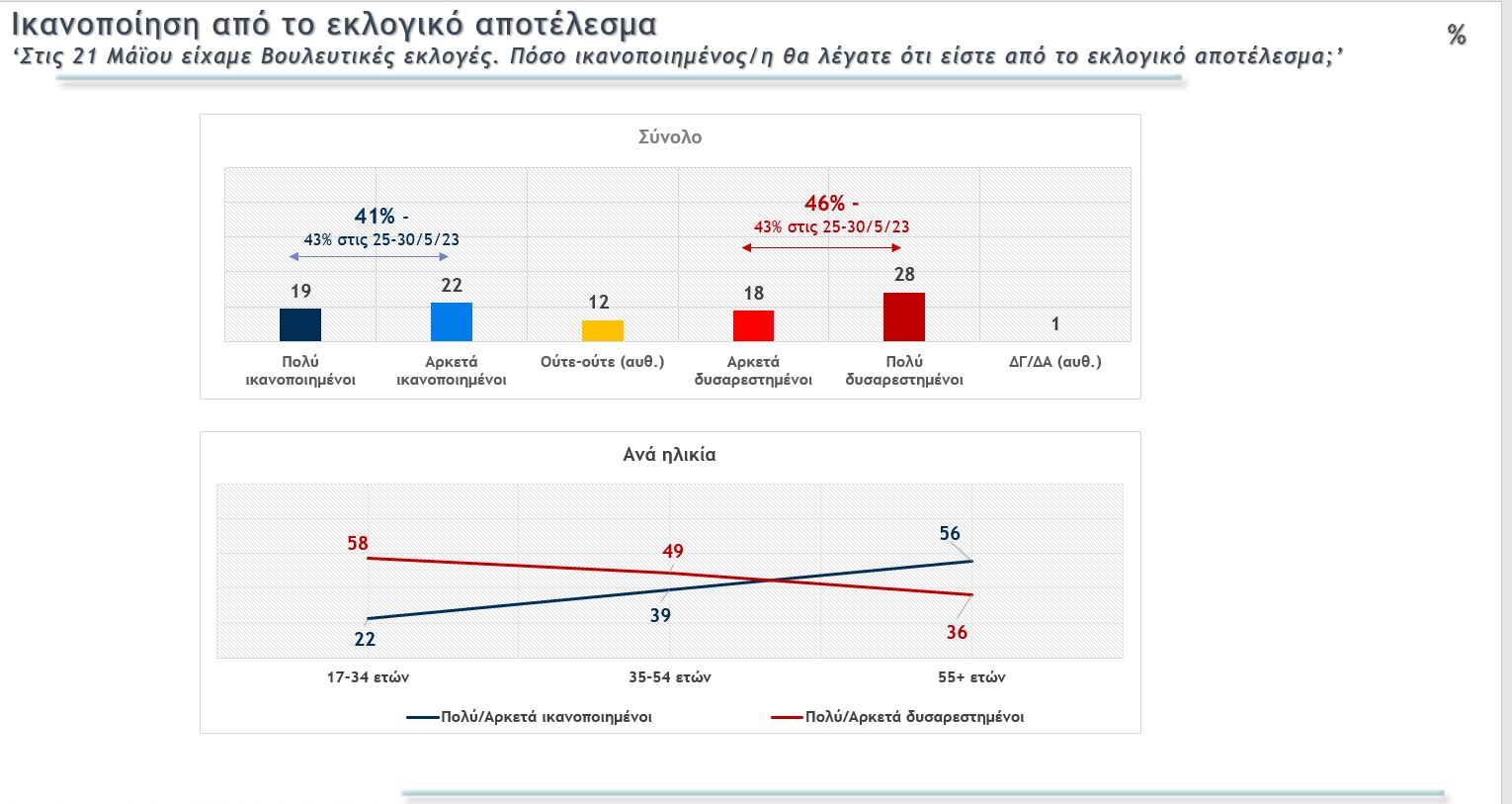 ikanopoiisi.jpg