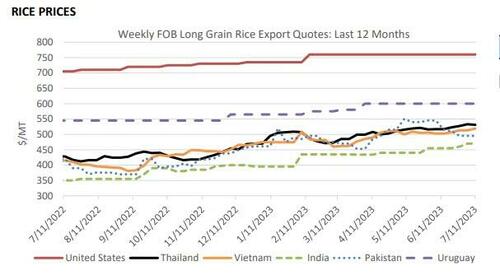 india_rice.jpg