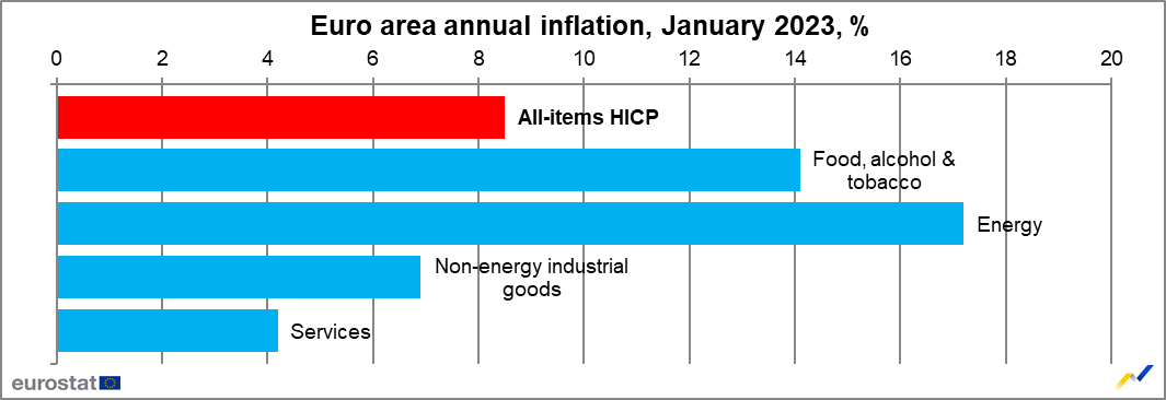 inflation.png