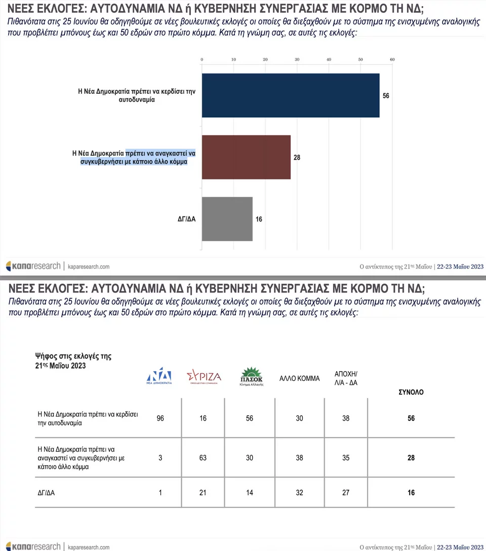kapa-research-meta-ekloges-2023-3.jpg.webp