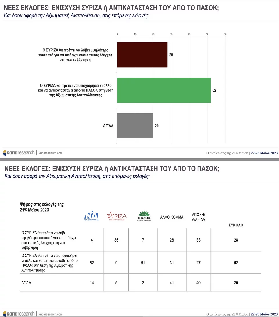 kapa-research-meta-ekloges-2023-5.jpg.webp