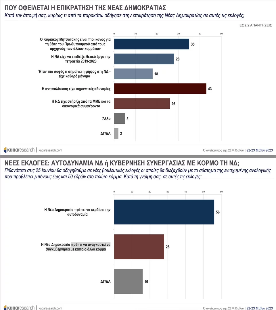 kapa-research-meta-ekloges-2023.jpg_1.webp