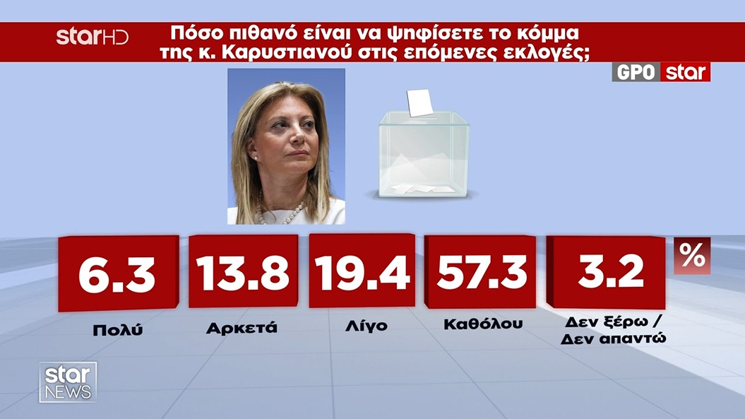 karystianou3.jpeg