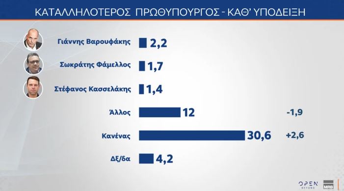 katal2_1.JPG