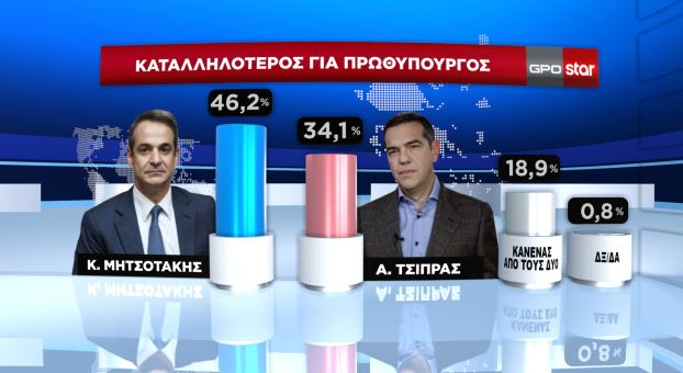 katallilos.JPG