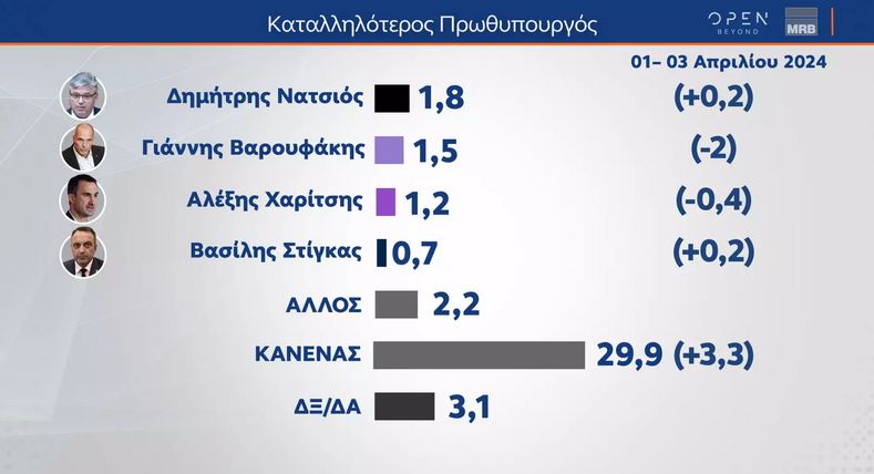 katallilos_2_1.JPG