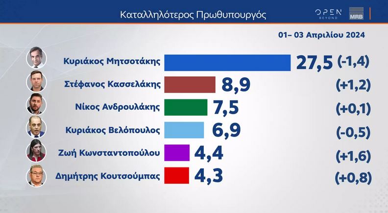 katallilos_4.JPG