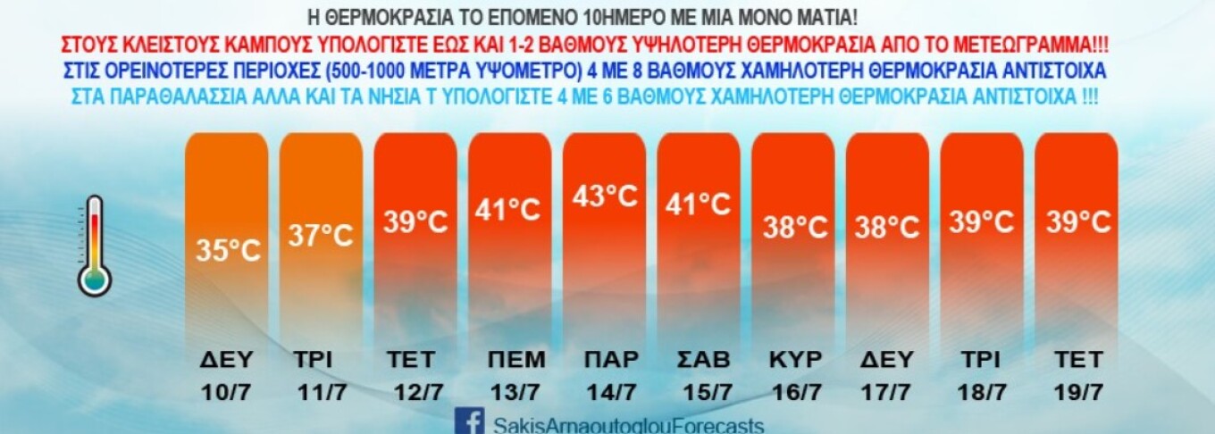 kausonas-ioulios-kausones.jpg