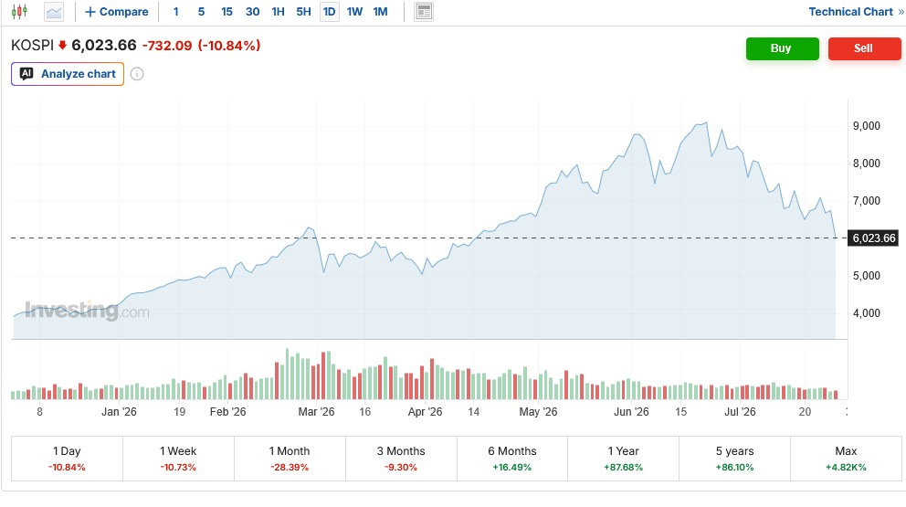 kospi.jpg
