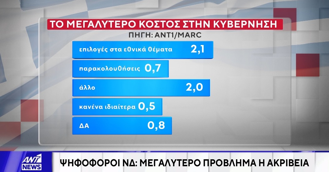 kostos2.jpg