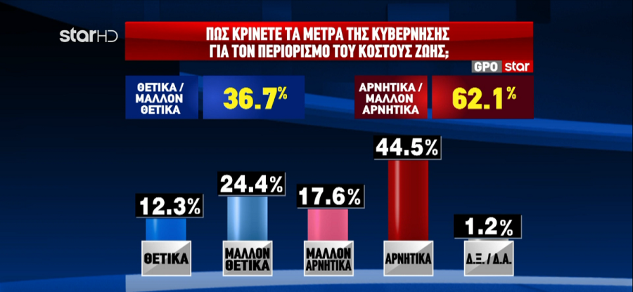 kostos_zois_a11ec.webp