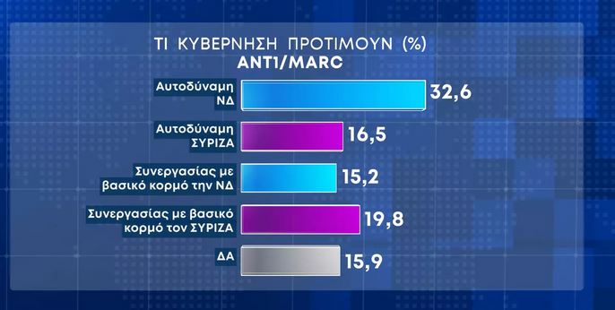 kybernisi.JPG