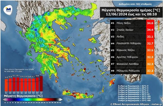meteo_2.JPG