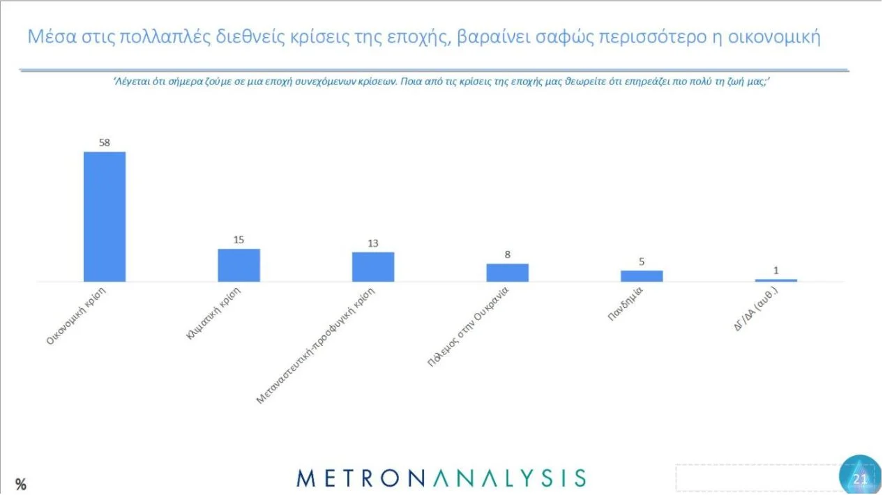 metron-kriseis.webp