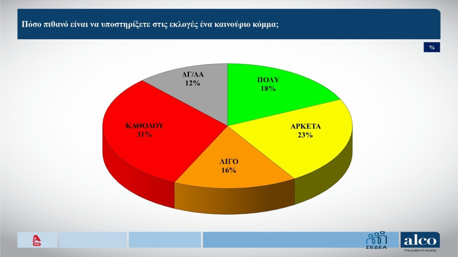 neo_komma_b3983.jpg